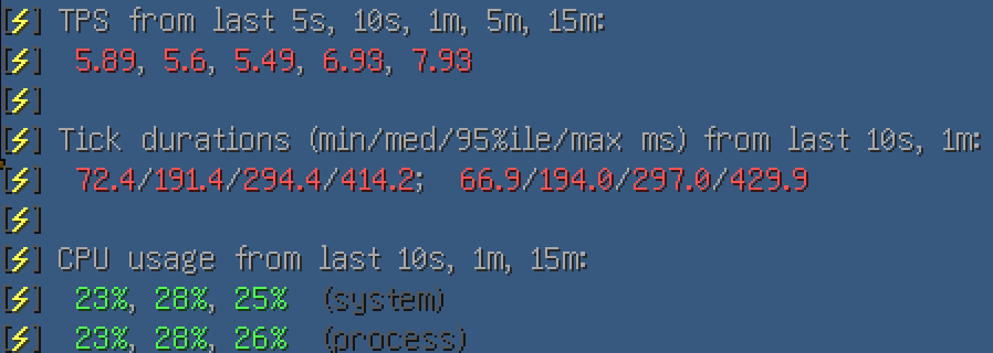 服务端配置与游戏特性(必读) 服务端配置与游戏特性(必读)